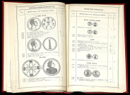 Мигунов И.В. "Редкие русские монеты с 1699 до 1912 года. Медные, серебряные, золотые и платиновые. 4-е издание" 1912