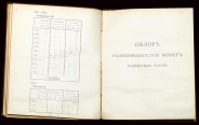 Хр. Гиль 1898 г. Таблицы русских монет двух последних столетий. Практическое руководство для собирателей. 2-е издание.