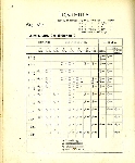 Хр. Гиль 1898 г. Таблицы русских монет двух последних столетий. Практическое руководство для собирателей. 2-е издание.