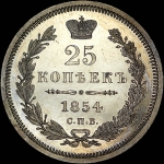 25 копеек 1854 года, СПБ-HI