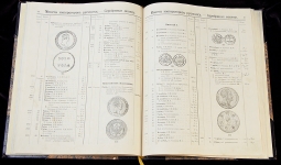 И.В. Любомудров 1901 год. Старинные ценные русские монеты.