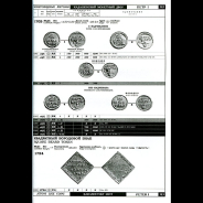 Биткин В.В. 2003 год. Сводный каталог монет России. В 2-х томах.