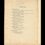 "Протоколы Российского общества нумизматов" 1915 г