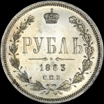 Рубль 1883 года, СПБ-АГ