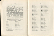 Гартц В.Ф. "Новые денежные монеты. Проект" 1909 г.