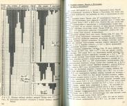 Книга "Труды ГИМ вып  49  Нумизматический сборник Часть 5 вып  1" 1977