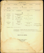 Книга Иольсон  Кардаков "Перечень денежных знаков выпущенных и курсировавших на территории Б  Российской империи в годы войны и революции (1914-1923)" 1923