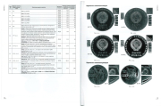 Каталог Широков А.И., Сорокин В.Ю., Золотарев М.Л. "Монеты страны Советов. Юбилейные и памятные моне