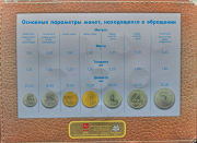 Годовой набор монет РФ 2002 "Московский монетный двор  60 лет" (в п/у)