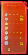 Годовой набор монет РФ 2002 (в п/у) ММД