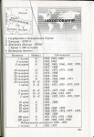 Книга Зонов "Краткий справочник нумизмата  Монеты 190 зарубежных стран" 1997