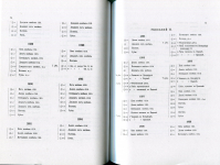 Книга Гиль Ильин "Русские монеты 1801-1904" 1904 РЕПРИНТ