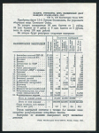 Билет "13-й Всесоюзной лотереи ОСОАВИАХИМА" 5 рублей 1939