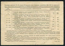 Билет "6-й Всесоюзной лотереи ОСОАВИАХИМА" 50 копеек 1931