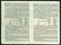 Лист из 2-х купонов 1 рубль Благотворительной лотереи "Борьба с неурожаем" 1891