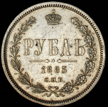 Рубль 1885 СПБ-АГ