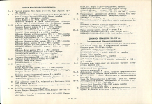 Каталог ГИМ "Наш рубль" 1987