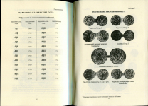 Книга Мигунов "Редкие русские монеты с 1699 до 1915" РЕПРИНТ