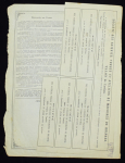 Акция 100 рублей 1901 "Общ. Брянского рельсопрокатного, желез. и механ.завода" 