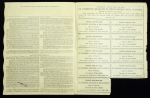 Акция 187,5 рублей 1907 "Русское Донецкое общ. каменноугольной и заводской промышленности"