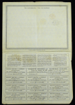 Акция 250 рублей 1897 "Горнопромышленное и Химическое общество Алагирь"