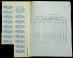 Облигация 500 франков 1894 "Трамваи Казани"