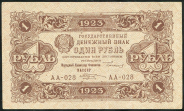 1 рубль 1923 (Козлов)