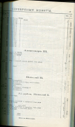 Книга Петров В И  "Практическое руководство для собирателей монет  3-е издание" Копия