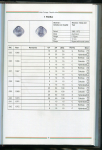 Книга "Indian Coinage (Монеты Индии)" 2012