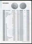 Книга Howard Mitchell "The New Zealand coin & banknote catalogue" 2009