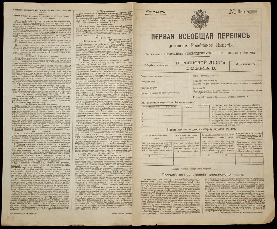 Переписной лист Первой переписи населения Российской Империи 1895 - лот  №1174 - Аукцион №97