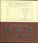 Годовой набор монет РФ 2008 (СПМД)