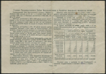 Облигация 25 рублей 1946 "Заем восстановления и развития народного хозяйства"