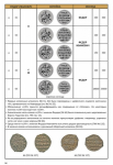 Книга Гришин И.В. Храменков А.В. "Типы Русских монет от Ивана Грозного до Петра Великого" 2017