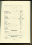 П  фон-Винклер "Из истории монетного дела в России" 1892-1900 РЕПРИНТ