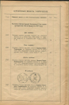 Книга Мигунов И В  "Редкие русские монеты с 1699 до 1904 года  Медные  серебряные  золотые и платиновые  С 1699 до 1915 г  Изд  7"