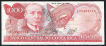 1000 колонов 1994 (Коста-Рика)