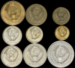 Годовой набор монет 1983 (СССР)