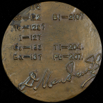 Медаль "100 лет открытию периодического закона хим. элементов" 1969