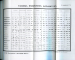 Книга Холодковский И.М. "Палеография монет" 1912 РЕПРИНТ