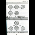 Книга Биткин В В  "Сводный каталог монет Императорской России регулярного чекана" 2000