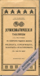 Книга Павлов Л.П. "Нумизматические таблицы. Монеты с 1425 по 1916 г. РЕПРИНТ" 1990