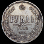 Рубль 1882 СПБ-НФ