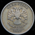 Рубль 2003