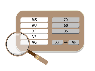 Таблица оценки сохранности монет